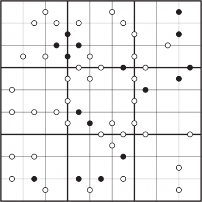 Kropki Sudoku example